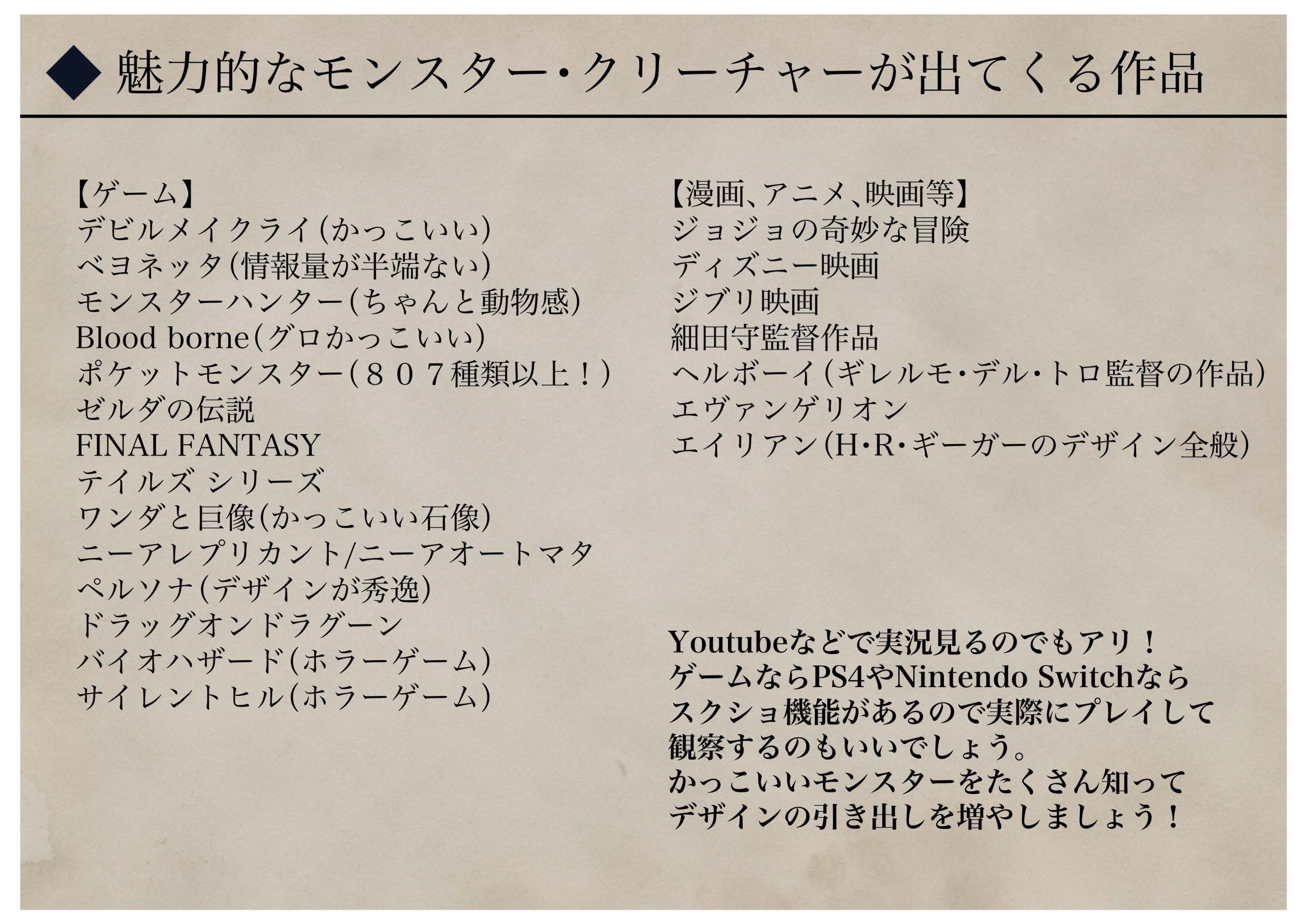 モンスターデザインの制作工程 ページ 18 Appirits Spirits