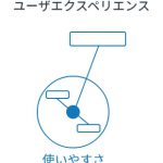 ux-px-bike-back-japanese