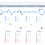 ux-experience-map-template-example-jp