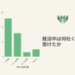 スクリーンショット 2023-06-05 112705