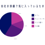 スクリーンショット 2023-06-05 114958