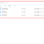 GA4-demo-4