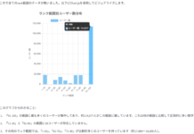 MCP (Model Context Protocol) とAIエージェントによるゲームデータ分析の可能性